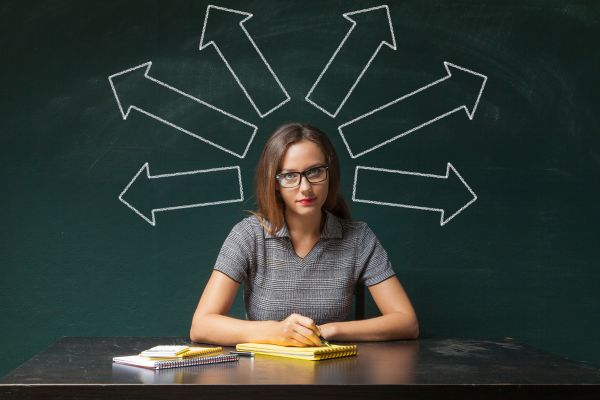Decision-making