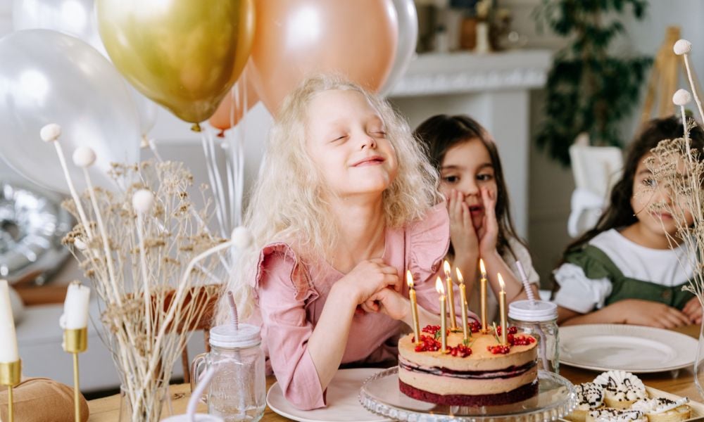 Best Birthday Wishes