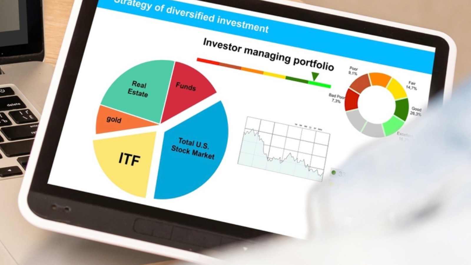 Portfolio diversification