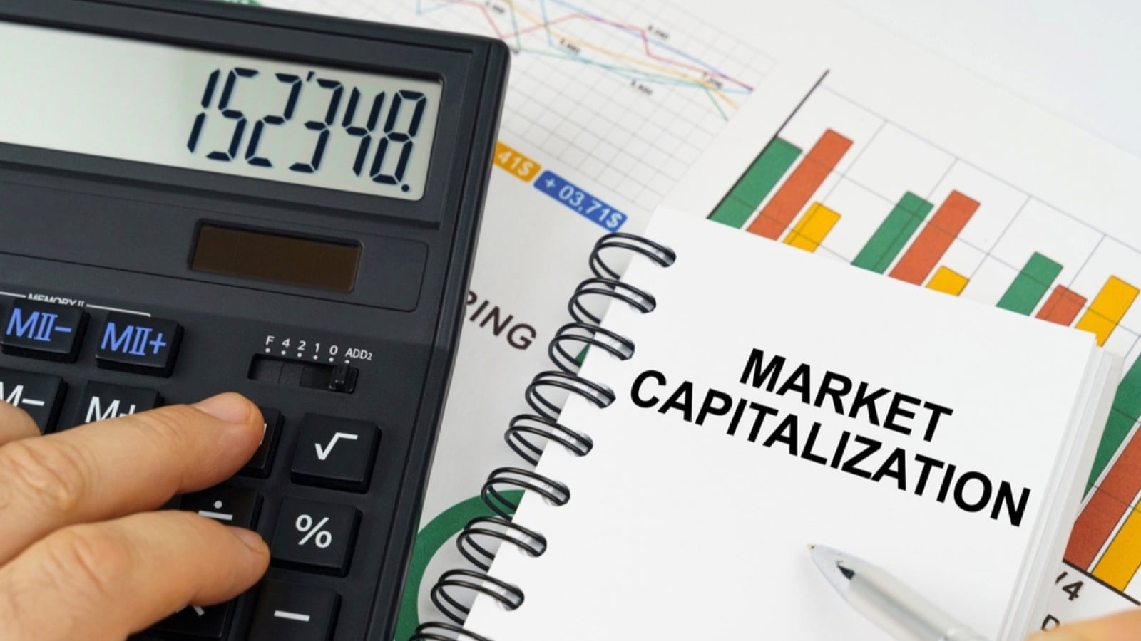 Market Capitalization