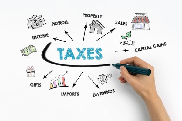 Tax optimization strategies
